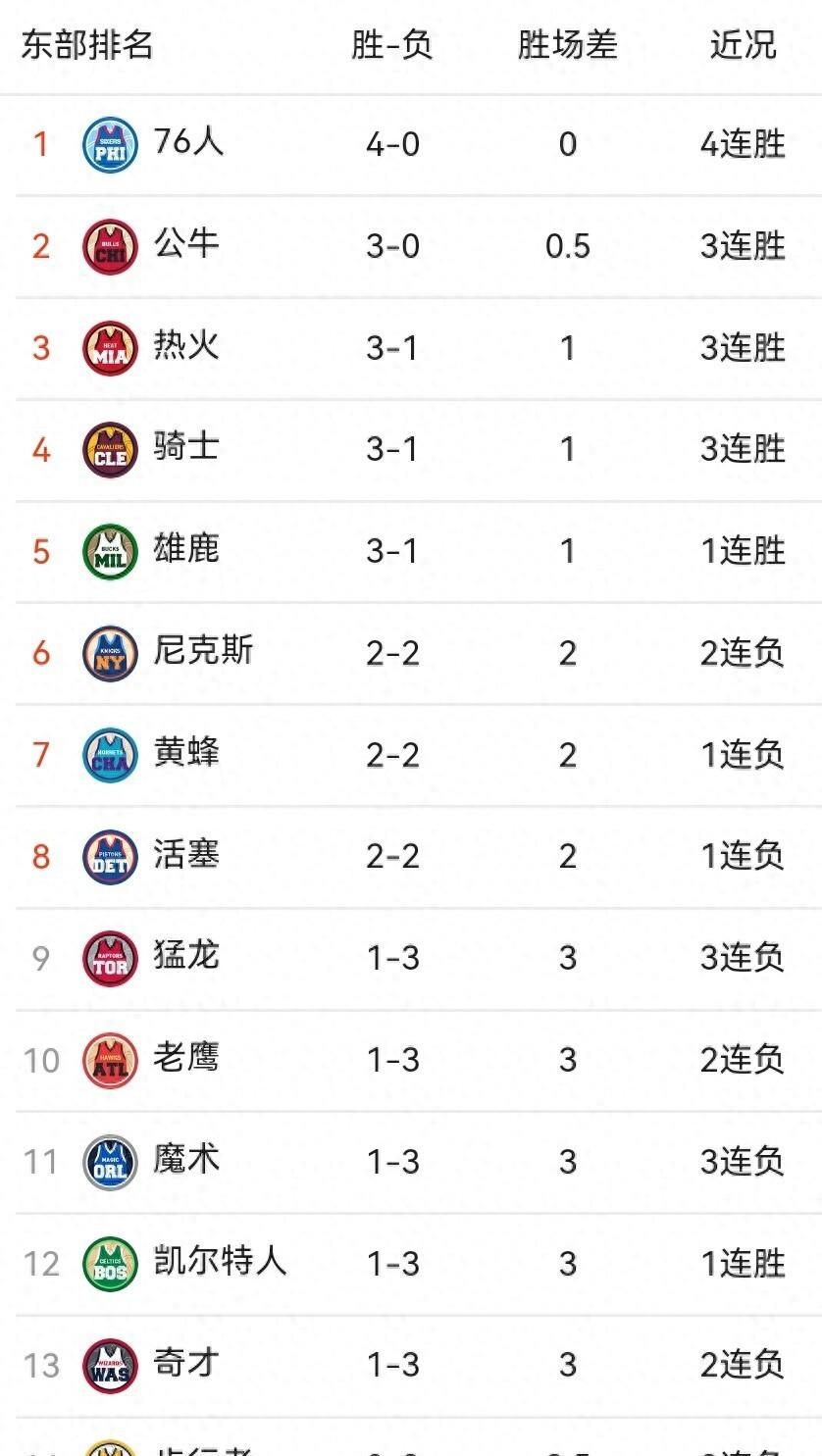 一竞技网站NBA总决赛倒计时；皇家马德里冲刺阶段手感冰凉；细节引发关注；目标明确；轮换策略成焦点的简单介绍